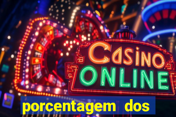 porcentagem dos slots pragmatic